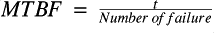 Mean Time Between Failure (MTBF)